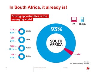 In South Africa, it already is!6/2/1127Source:Vital Wave Consulting, Jan-2009