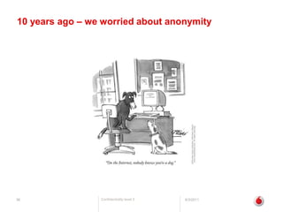 10 years ago – we worried about anonymity6/2/1136