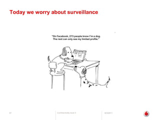 Today we worry about surveillance6/2/1137