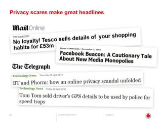 Privacy scares make great headlines6/2/1138