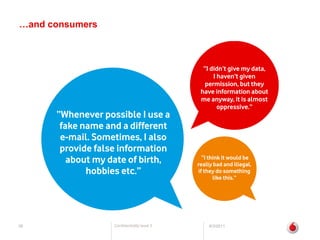 …and consumers 6/2/1139