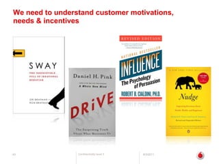 We need to understand customer motivations, needs & incentives6/2/1143