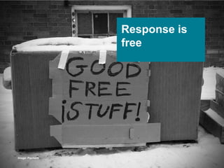 Response is freeImage: Ppchern