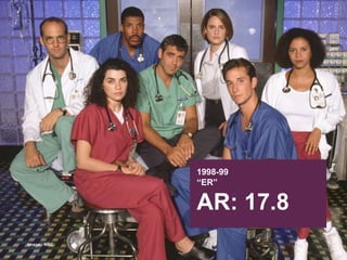 1998-99“ER”AR: 17.8Image:  NBC