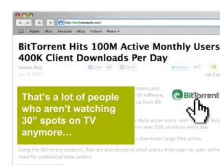 That’s a lot of people who aren’t watching 30” spots on TV anymore…