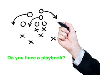 Do you have a playbook? 
 