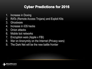 Jason Samide - State of Security & 2016 Predictions