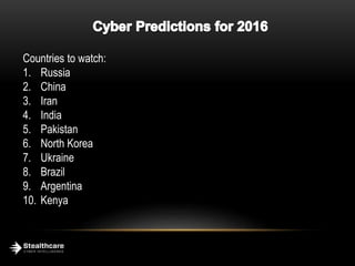 Jason Samide - State of Security & 2016 Predictions