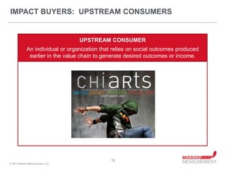 IMPACT BUYERS: UPSTREAM CONSUMERS


                                   UPSTREAM CONSUMER
                                           - - - - - - - - - - - - - -


             An individual or organization that relies on social outcomes produced
              earlier in the value chain to generate desired outcomes or income.




                                                      15
© 2010 Mission Measurement, LLC.
 