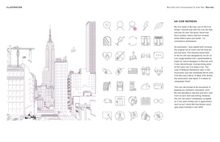 Burrow Icon Illustration & Icon Set: BurrowILLUSTRATION
AN ICON REFRESH
My first week in Burrow, one of the first
things I noticed was that the icon set they
had was all over the place. Some had
thick strokes, others had thin strokes,
while others were just solids - no
consistency whatsoever.
So eventually, I was tasked with revising
the original set of icons into the final set
you see here. The massive illustration
to the far left was designed by me for an
icon usage booklet that I spearheaded to
make for future designers in Burrow until
it was discontinued, incorporating some
of the icons into it to make it fun. The
view of Midtown Manhattan seen in the
illustration was the immediate North view
from Burrow’s HQ on 15 West 27th Street,
the illustration took about 3-4 weeks to
completely finish.
This icon set proved to be successful in
keeping our aesthetic consistent, until
Burrow decided to rebrand and start over
from scratch with everything. However,
the icon set wasn’t completely scrapped
as it has seen limited use in applications
such as our recent Burrow House couch
spec book finished in late 2018.
 