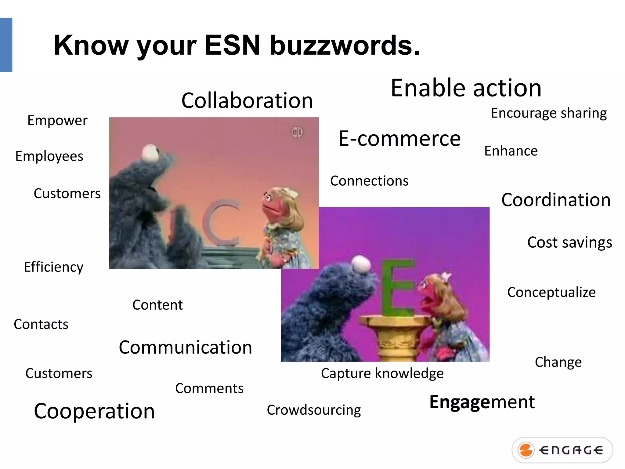 Know your ESN buzzwords.
Enable action
Collaboration

Encourage sharing

Empower

E-commerce

Employees

Enhance

Connections

Customers

Coordination
Cost savings

Efficiency
Conceptualize

Content
Contacts

Communication
Customers

Cooperation

Comments

Capture knowledge
Crowdsourcing

Change

Engagement

 