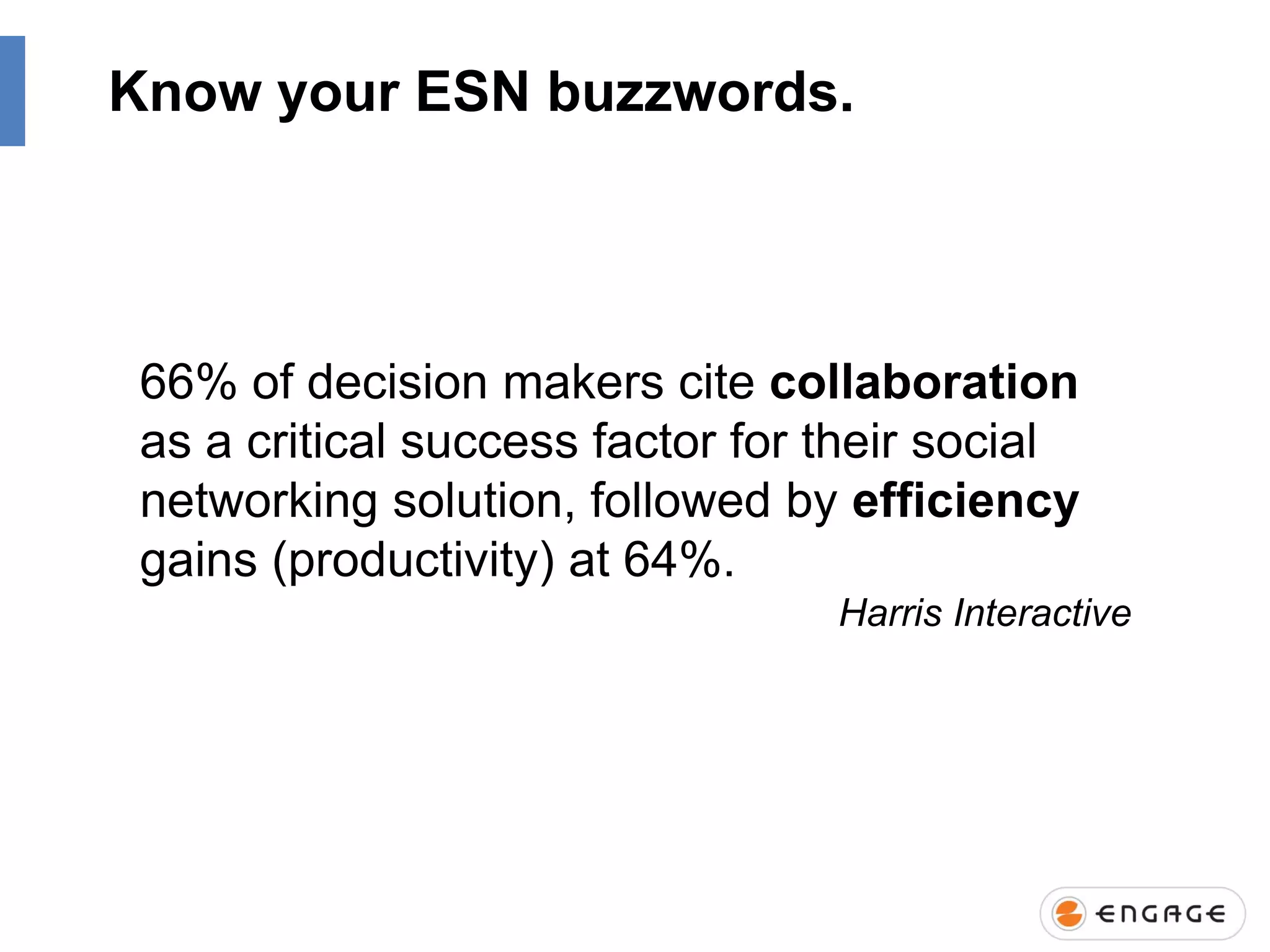 Know your ESN buzzwords.

66% of decision makers cite collaboration
as a critical success factor for their social
networking solution, followed by efficiency
gains (productivity) at 64%.
Harris Interactive

 