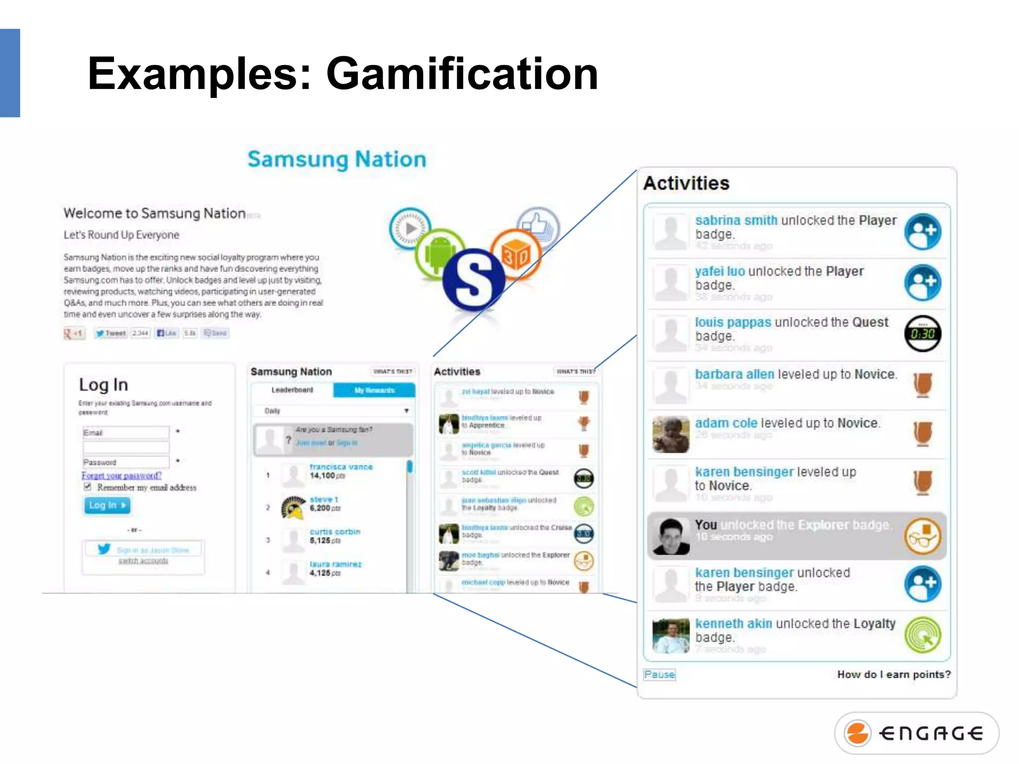 Examples: Gamification

 