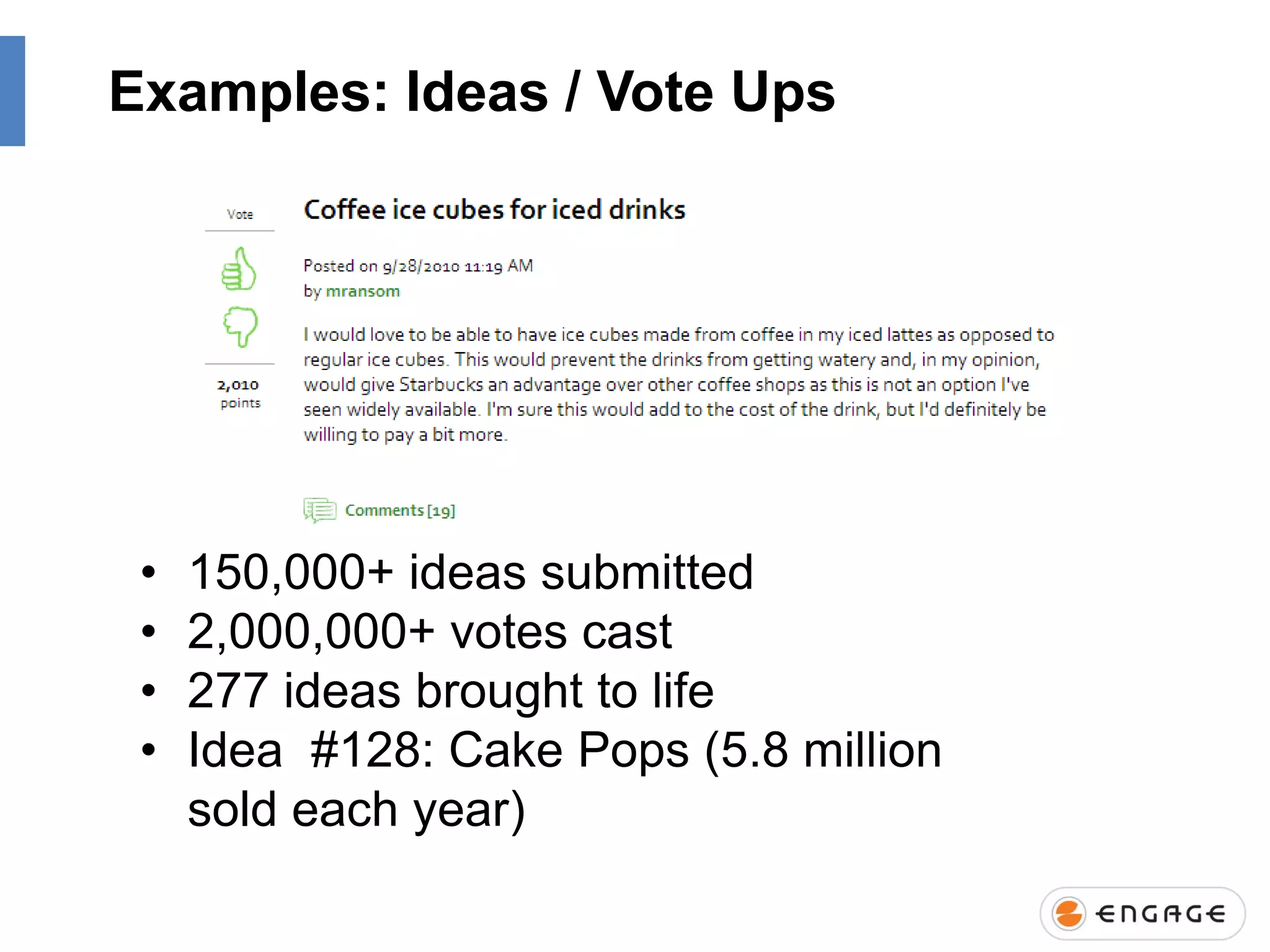 Examples: Ideas / Vote Ups

•
•
•
•

150,000+ ideas submitted
2,000,000+ votes cast
277 ideas brought to life
Idea #128: Cake Pops (5.8 million
sold each year)

 