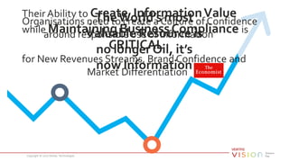 Copyright © 2017 Veritas Technologies
Organisations need to create a Culture ofConfidence
around responsible use of Information
TheirAbility to Create InformationValue
while Maintaining BusinessCompliance is
CRITICAL
for New Revenues Streams, Brand Confidence and
Market Differentiation
TheWorld’s most
Valuable Resource is
no longer Oil, it’s
now Information
 
