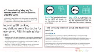 Veritas Technologies Corporation17
 