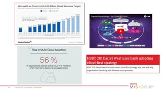 Copyright © 2017 Veritas Technologies.18
 