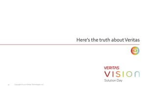 Here’s the truth aboutVeritas
Copyright © 2017 Veritas Technologies LLC.42
 