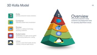 How to Integrate Kubernetes in OpenStack | PDF