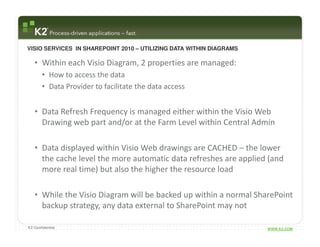 VISIO SERVICES IN SHAREPOINT 2010 – UTILIZING DATA WITHIN DIAGRAMS

   • Within each Visio Diagram, 2 properties are managed:
       • How to access the data
       • Data Provider to facilitate the data access


   • Data Refresh Frequency is managed either within the Visio Web
     Drawing web part and/or at the Farm Level within Central Admin

   • Data displayed within Visio Web drawings are CACHED – the lower
     the cache level the more automatic data refreshes are applied (and
     more real time) but also the higher the resource load

   • While the Visio Diagram will be backed up within a normal SharePoint
     backup strategy, any data external to SharePoint may not

K2 Confidential                                                      WWW.K2.COM
 