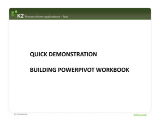QUICK DEMONSTRATION

                  BUILDING POWERPIVOT WORKBOOK




K2 Confidential                                  WWW.K2.COM
 