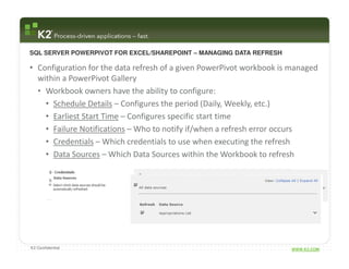 SQL SERVER POWERPIVOT FOR EXCEL/SHAREPOINT – MANAGING DATA REFRESH

• Configuration for the data refresh of a given PowerPivot workbook is managed
  within a PowerPivot Gallery
  • Workbook owners have the ability to configure:
    • Schedule Details – Configures the period (Daily, Weekly, etc.)
    • Earliest Start Time – Configures specific start time
    • Failure Notifications – Who to notify if/when a refresh error occurs
    • Credentials – Which credentials to use when executing the refresh
    • Data Sources – Which Data Sources within the Workbook to refresh




K2 Confidential                                                       WWW.K2.COM
 