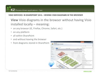 VISIO SERVICES IN SHAREPOINT 2010 – VIEWING VISIO DIAGRAMS IN THE BROWSER


   View Visio diagrams in the browser without having Visio
   installed locally – meaning:
   •   on any browser (IE, Firefox, Chrome, Safari, etc.)
   •   on any platform
   •   all within SharePoint
   •   and without leaving the browser
   •   from diagrams stored in SharePoint




K2 Confidential                                                             WWW.K2.COM
 