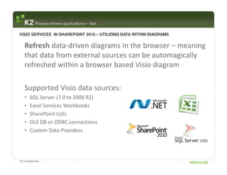 VISIO SERVICES IN SHAREPOINT 2010 – UTILIZING DATA WITHIN DIAGRAMS


   Refresh data-driven diagrams in the browser – meaning
   that data from external sources can be automagically
   refreshed within a browser based Visio diagram

   Supported Visio data sources:
   •   SQL Server (7.0 to 2008 R2)
   •   Excel Services Workbooks
   •   SharePoint Lists
   •   OLE DB or ODBC connections
   •   Custom Data Providers




K2 Confidential                                                      WWW.K2.COM
 