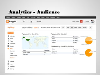 Analytics - Audience