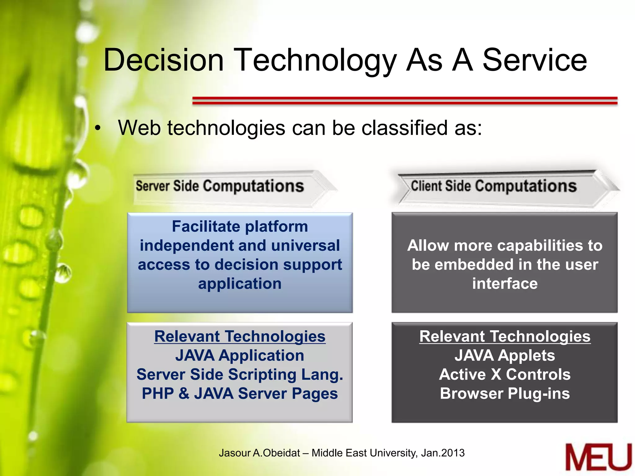 Decision Technology As A Service

• Web technologies can be classified as:



        Facilitate platform
    independent and universal                        Allow more capabilities to
    access to decision support                       be embedded in the user
            application                                     interface


      Relevant Technologies                            Relevant Technologies
         JAVA Application                                  JAVA Applets
    Server Side Scripting Lang.                          Active X Controls
    PHP & JAVA Server Pages                              Browser Plug-ins


              Jasour A.Obeidat – Middle East University, Jan.2013
 