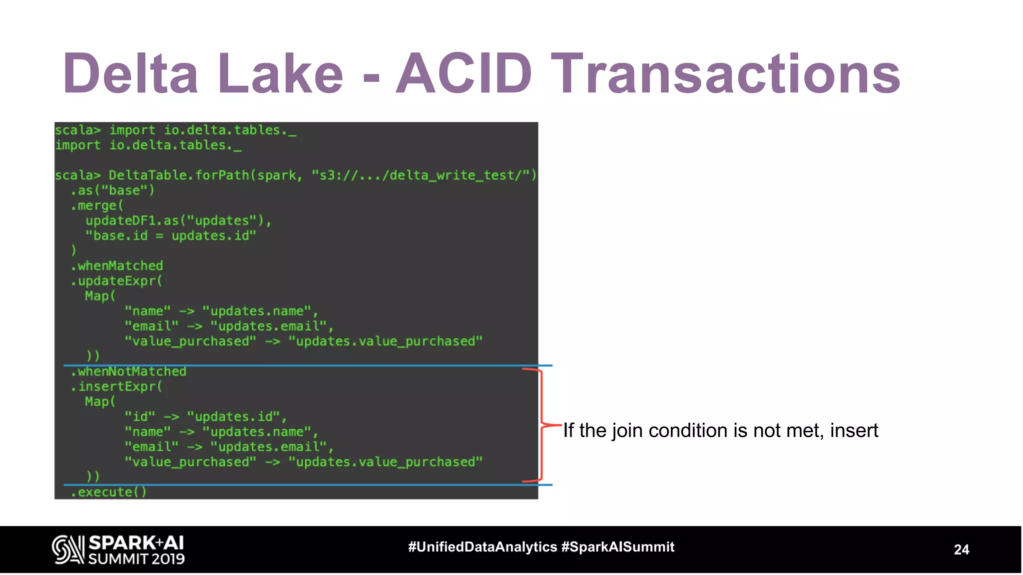 Delta Lake - ACID Transactions
24#UnifiedDataAnalytics #SparkAISummit
If the join condition is not met, insert
 