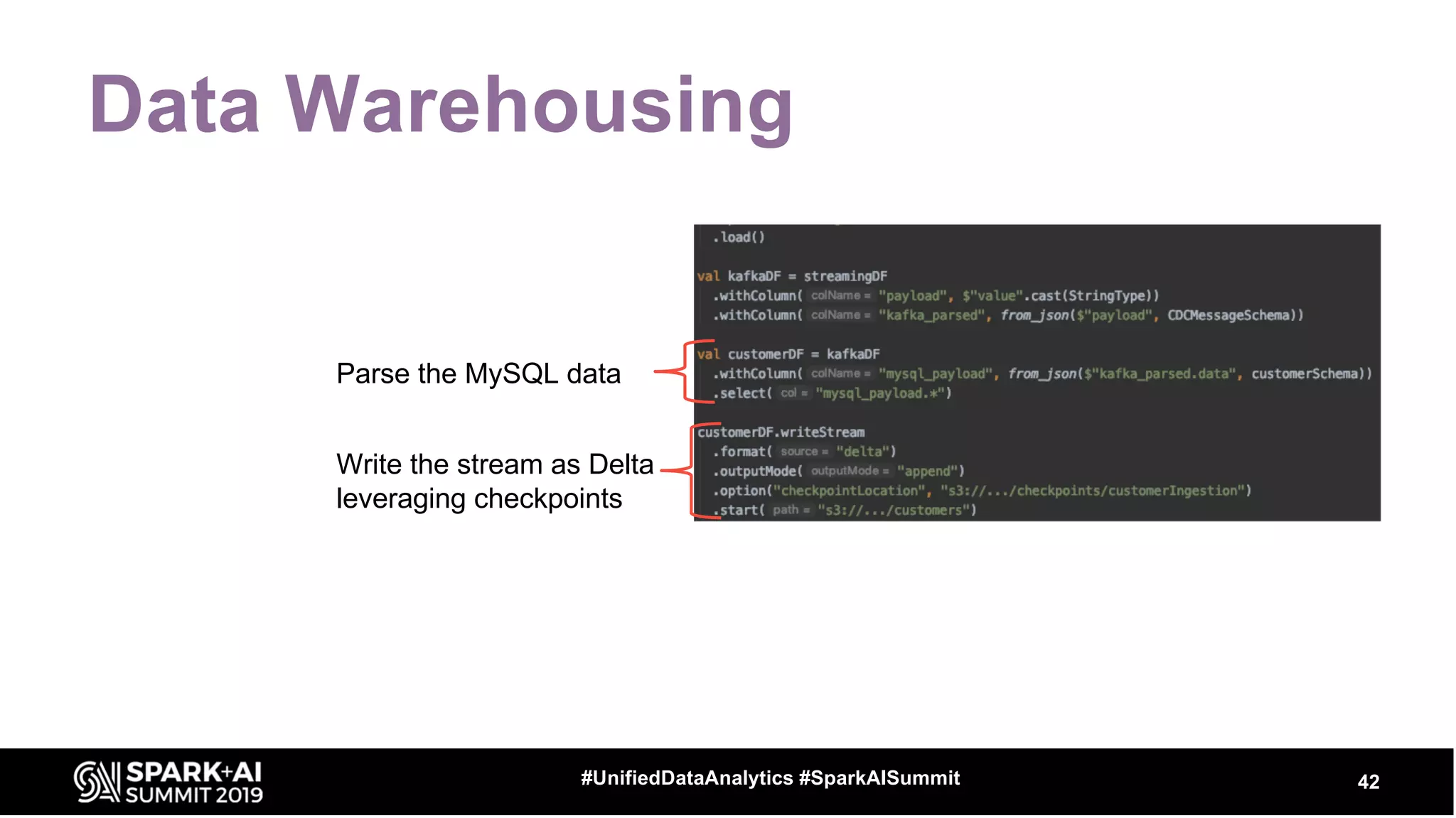 Data Warehousing
42#UnifiedDataAnalytics #SparkAISummit
Parse the MySQL data
Write the stream as Delta
leveraging checkpoints
 