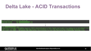 Near Real-Time Data Warehousing with Apache Spark and Delta Lake | PDF
