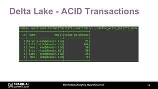 Near Real-Time Data Warehousing with Apache Spark and Delta Lake | PDF