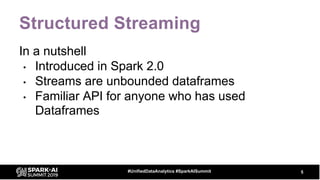 Near Real-Time Data Warehousing with Apache Spark and Delta Lake | PDF