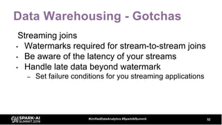 Near Real-Time Data Warehousing with Apache Spark and Delta Lake | PDF