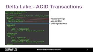 Delta Lake - ACID Transactions
22#UnifiedDataAnalytics #SparkAISummit
Defining our dataset
Aliases for merge
Join condition
 