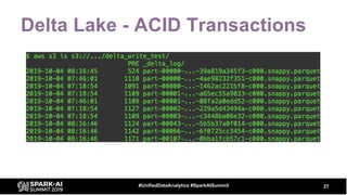 Delta Lake - ACID Transactions
27#UnifiedDataAnalytics #SparkAISummit
 