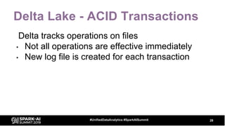 Delta Lake - ACID Transactions
Delta tracks operations on files
• Not all operations are effective immediately
• New log f...