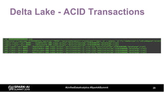 Delta Lake - ACID Transactions
29#UnifiedDataAnalytics #SparkAISummit
 
