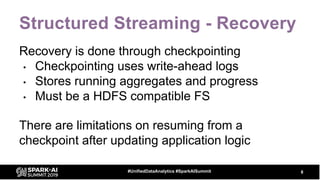 Structured Streaming - Recovery
Recovery is done through checkpointing
• Checkpointing uses write-ahead logs
• Stores runn...