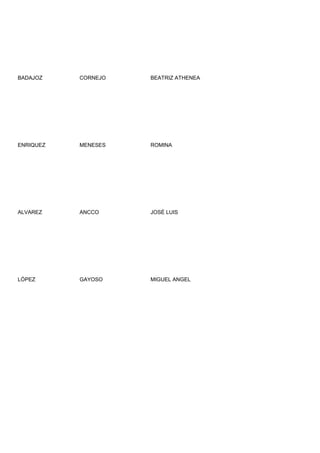 BADAJOZ    CORNEJO   BEATRIZ ATHENEA




ENRIQUEZ   MENESES   ROMINA




ALVAREZ    ANCCO     JOSÉ LUIS




LÓPEZ      GAYOSO    MIGUEL ANGEL
 