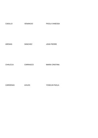 CADILLO    VENANCIO   PAOLA VANESSA




ARENAS     SANCHEZ    JEAN PIERRE




CHAUCCA    CARRASCO   MARIA CRISTINA




CÁRDENAS   AVILES     YOSELIN PAOLA
 