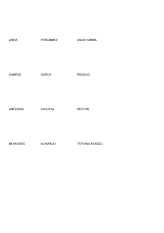 ANDÍA       FERNÁNDEZ   ANGIE KARINA




CAMPOS      GARCIA      ROGELIO




ANTEZANA    CAHUAYA     HECTOR




BENAVIDES   ALVARADO    TATYANA ARACELI
 