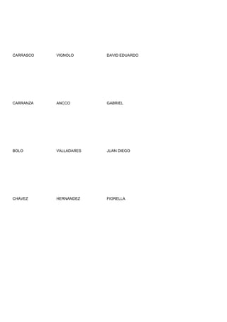 CARRASCO   VIGNOLO      DAVID EDUARDO




CARRANZA   ANCCO        GABRIEL




BOLO       VALLADARES   JUAN DIEGO




CHAVEZ     HERNANDEZ    FIORELLA
 