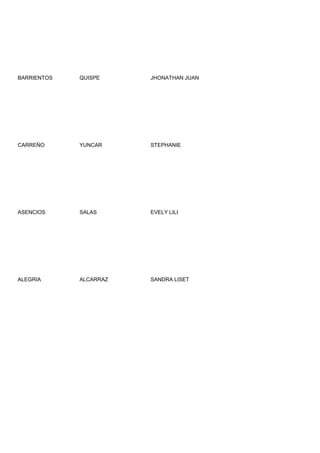 BARRIENTOS   QUISPE     JHONATHAN JUAN




CARREÑO      YUNCAR     STEPHANIE




ASENCIOS     SALAS      EVELY LILI




ALEGRIA      ALCARRAZ   SANDRA LISET
 