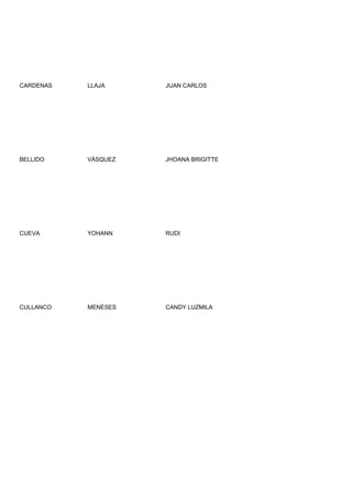 CARDENAS   LLAJA     JUAN CARLOS




BELLIDO    VÁSQUEZ   JHOANA BRIGITTE




CUEVA      YOHANN    RUDI




CULLANCO   MENESES   CANDY LUZMILA
 