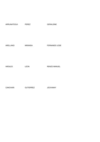 ARRUNATEGUI   PEREZ       GERALDINE




ARELLANO      MIRANDA     FERNANDO JOSE




ARDILES       LEON        RENZO MANUEL




CANCHARI      GUTIERREZ   JEOVANNY
 