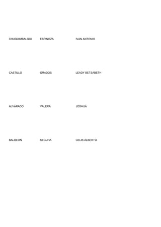 CHUQUIMBALQUI   ESPINOZA   IVAN ANTONIO




CASTILLO        GRADOS     LEADY BETSABETH




ALVARADO        VALERA     JOSHUA




BALDEON         SEGURA     CELIS ALBERTO
 