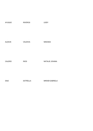 AYUQUE   RIVEROS    LEIDY




ALDAVE   VALDIVIA   NINOSKA




CALERO   RIOS       NATALIE JOHANA




DIAZ     ESTRELLA   MIRIAM GABRIELA
 